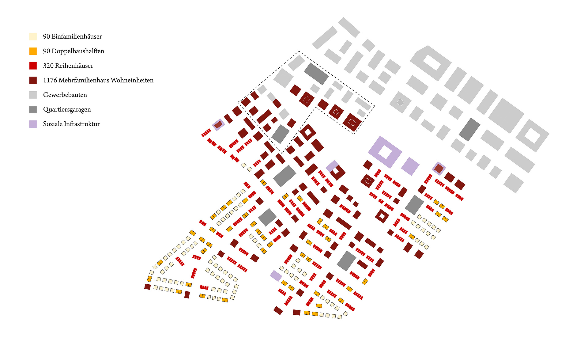 Grafik: Darstellung der verschiedenen Gebäudetypologien als Piktogramm Grafik: Darstellung der verschiedenen Gebäudetypologien als Piktogramm