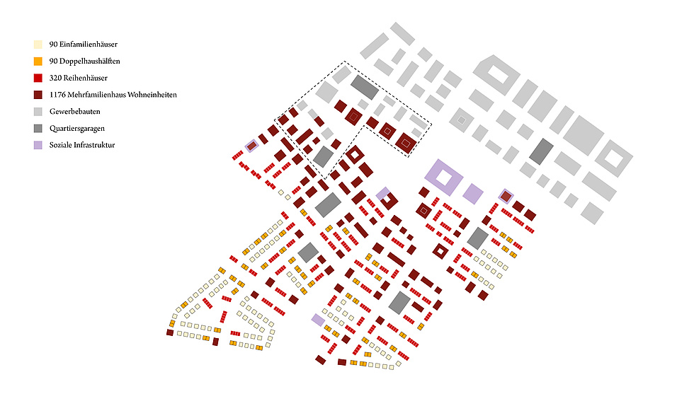 Grafik: Darstellung der verschiedenen Gebäudetypologien als Piktogramm
